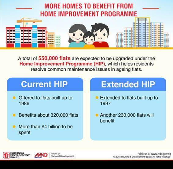 ndr infographic 1