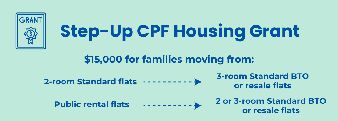 Step Up CPF Housing Grant