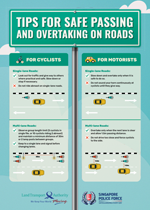 Tips on how cyclists and motorists can pass